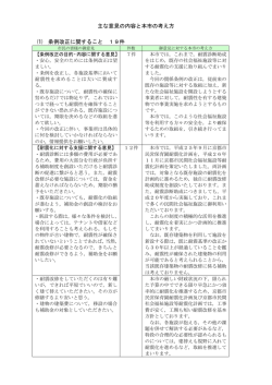 主な意見の内容と本市の考え方(PDF形式, 214KB)