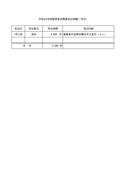 支出日 支出区分 支出内容 1月13日 渉外 5,060 円 県教育庁訪問の際