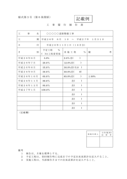 記載例