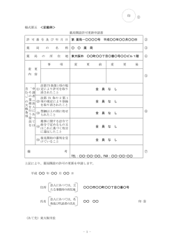 - 1 - 様式第五 ＜記載例＞ 薬局開設許可更新申請書 許 可