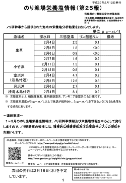 ｽﾗｲﾄﾞ ﾀｲﾄﾙなし