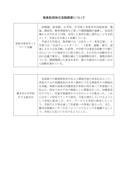 被表彰団体の活動概要について