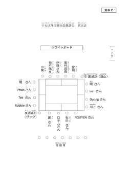 資料2：席次（PDF：52KB）