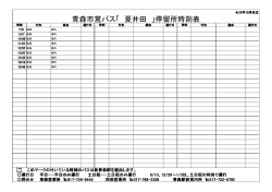 青森市営バス「 夏井田 」停留所時刻表