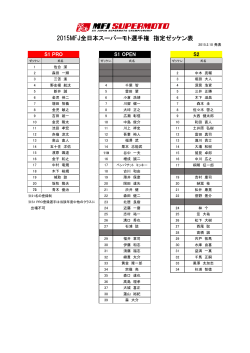2015MFJ全日本スーパーモト選手権 指定ゼッケン表