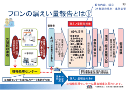 䝣䝻䞁䛾₃䛘䛔㔞ሗ䛸䛿䐟