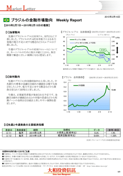 ブラジルの金融市場動向 Weekly Report