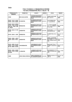 別紙4 「地力強化対策推進事業」問合せ・提出先一覧 平成