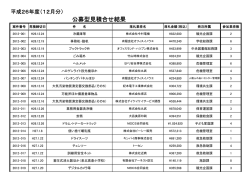 公募型見積合せ結果