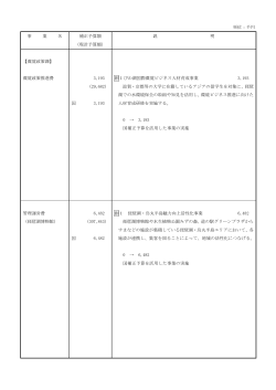 琵琶湖環境部（PDF：79KB）