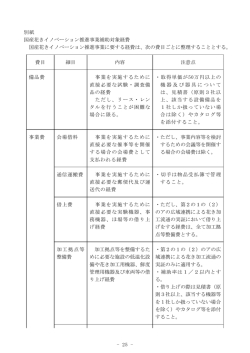 別紙（PDF：86KB）