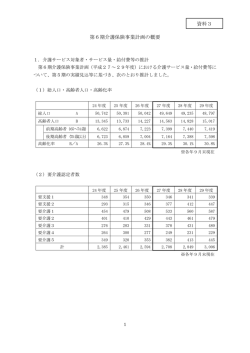 資料3（PDF：192KB）