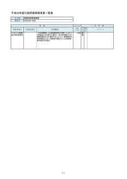 医療保険課 （PDF形式：37kbyte）