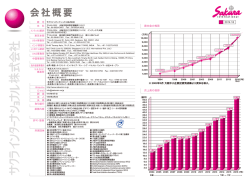 表_会社概要ペラ14`10 pdf用