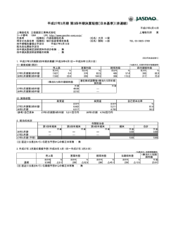 https://www.online3.tdnet.info/onre/jsp/tdzz.download?uji.verb=