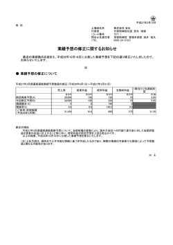 業績予想の修正に関するお知らせ（PDF: 65KB）