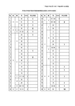 区 番 号 申込者数 № 区 番 号 申込者数 1 45 1 24 91～94 4 2 91 1 25
