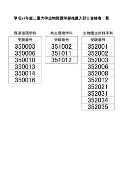 資源循環学科 共生環境学科 生物圏生命科学科 受験番号 受験番号