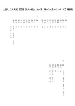 上智大（2/9実施）【国語［総人&minus;社会、法&minus;法、外&minus;仏・露・イスパニア