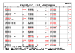 青森市営バス「 上海原 」停留所時刻表