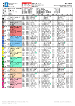 東 京