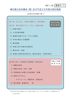 計画の全体構成（案）及び平成26年度の検討範囲 資料2&minus;1