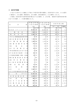 予算の規模(PDF形式, 426.76KB)