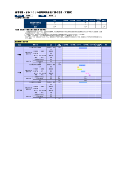 楢葉町
