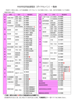 半田市役所電話番号一覧表（PDF：173KB）