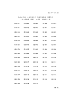 （前期） 合格者 受験番号一覧