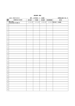 落札結果一覧表