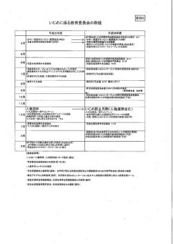 資料5 - 横浜市