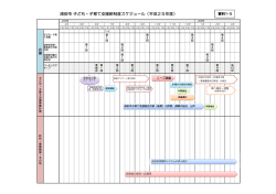 資料1-5浦安市子ども・子育て支援新制度スケジュール （PDF 139.9KB）