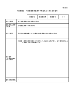 行政手続法・行政手続条例適用の不利益処分に係る処分基準