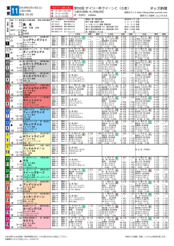 東 京