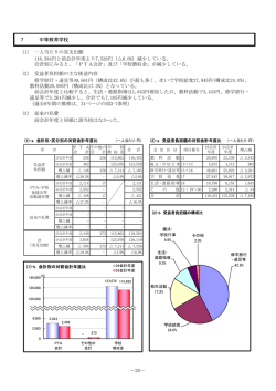 中等教育学校