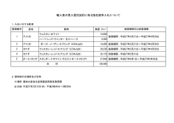 輸入麦の買入委託契約に係る指名競争入札について（平成