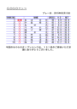 GOGOコンペ