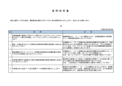質問回答書