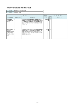 リサイクル推進課 （PDF形式：4kbyte）