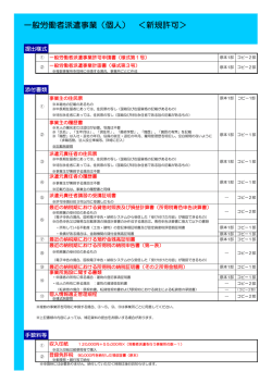 一般労働者派遣事業（個人） ＜新規許可＞