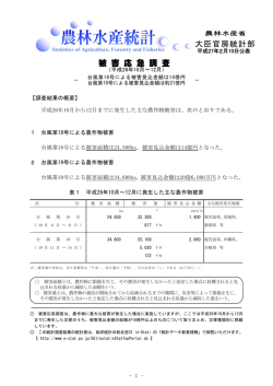 被 害 応 急 調 査