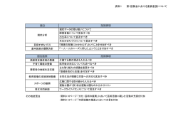 資料1 第1回部会における委員意見について 項目 個別施策 指摘事項