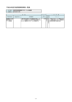 プロモーション推進課 （PDF形式：38kbyte）