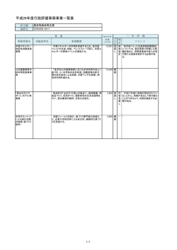 森林再生課 （PDF形式：58kbyte）