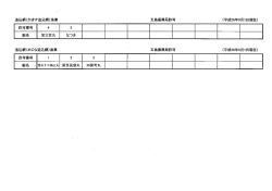 (平成26年9月ー日現在) 許可番号