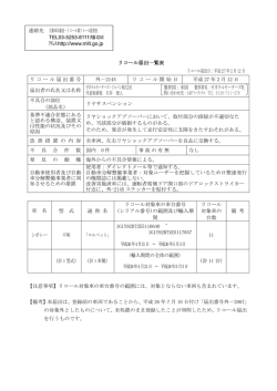 リコール届出一覧表