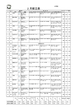 2 月献立表