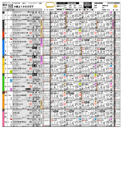 東京 III d JAち III JAみ III AAよ III AJた III Eもめ III AA