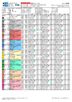 東 京
